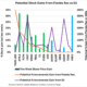 florida’s-potential-unleashes-stock-rally-|-how-to-buy-skittles-moonrock-online